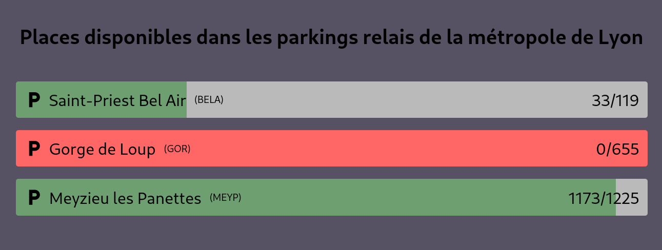 example d&rsquo;affichage de litchi park